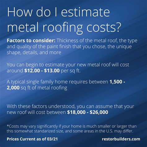 metal roofing prices per square foot